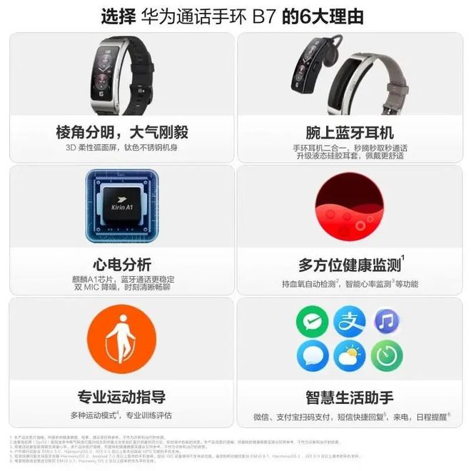 天博·体育登录入口小米手环与华为手环：一场智能穿戴的巅峰对决(图6)