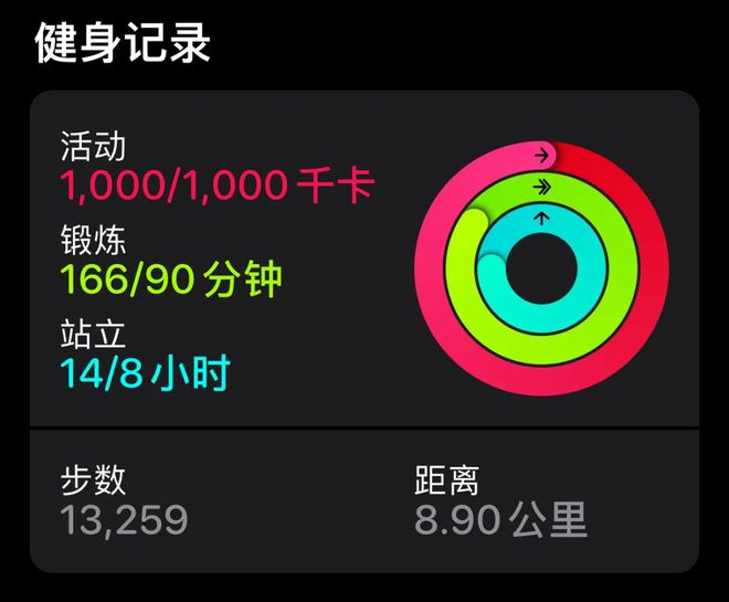 天博·体育登录入口智能手表：从“美丽废物”到“电子保姆”国产品牌如何逆袭？(图7)