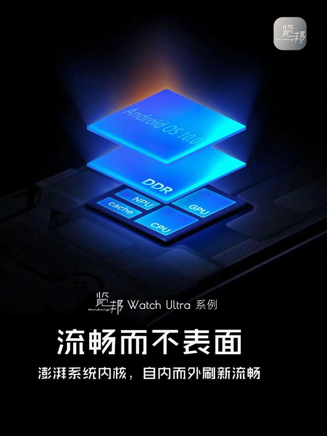 天博tb·体育综合官方网站览邦Watch Ultra智能腕表设计太炸裂网友：彻底(图4)