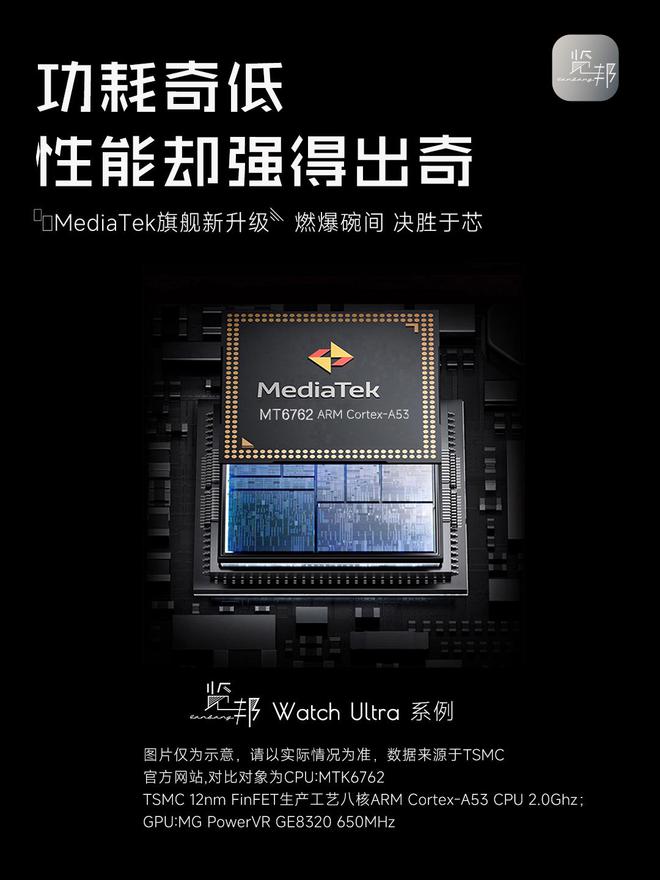 天博tb·体育综合官方网站览邦Watch Ultra智能腕表设计太炸裂网友：彻底(图3)
