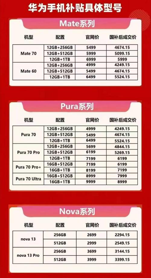 天博tb·体育综合官方网站国补政策1月6日最新消息：华为Mate70 Pro国补(图2)